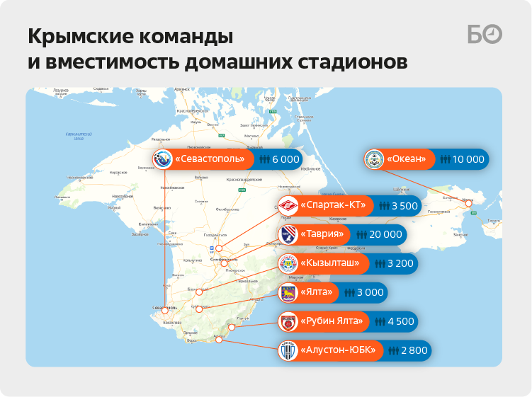 Проезд по новым территориям в крым 2024