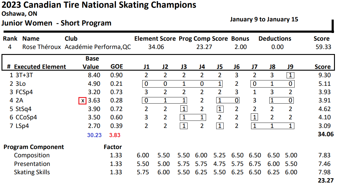 инфляция канады 2023. численность населения канады. численность канады на 2023. население и демография канады. численность канады на 2023.