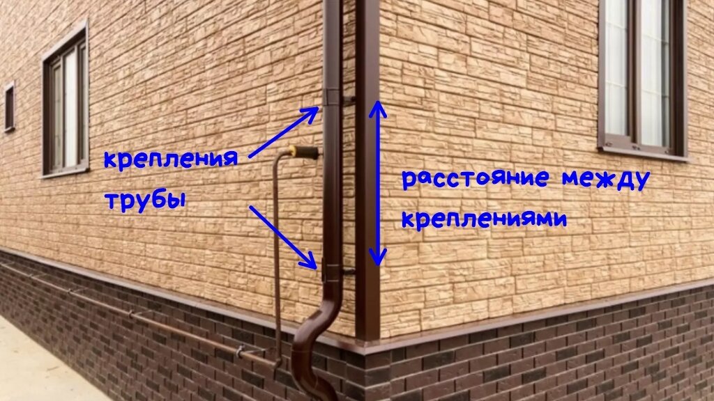 Инструкции по монтажу водостока 1 - Водосточные системы