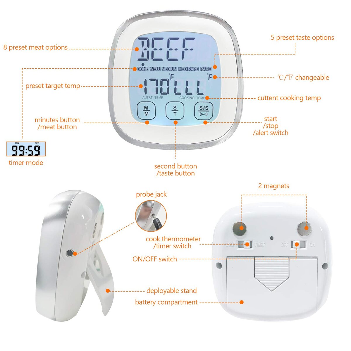 Термометр для духовки