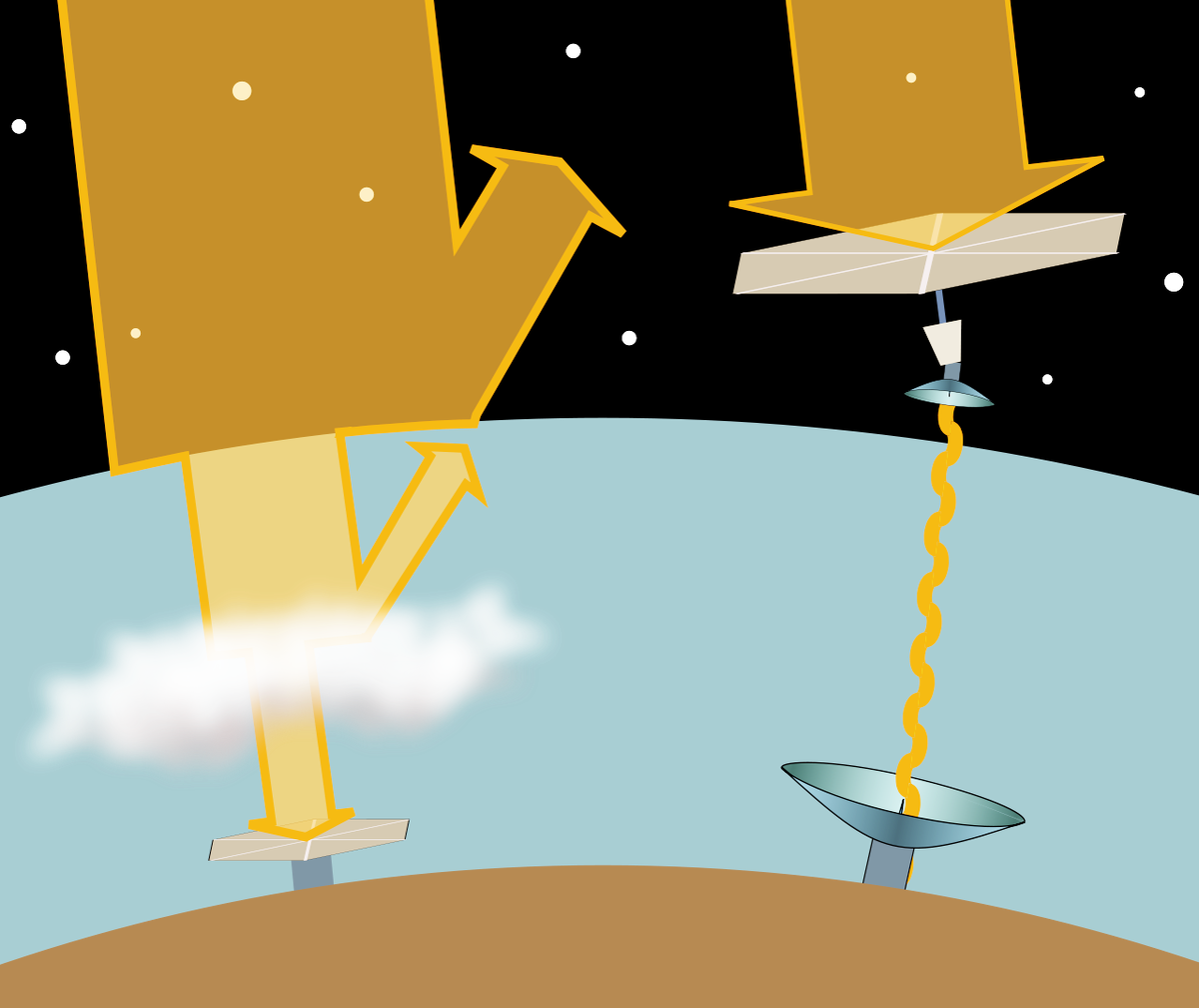 Сравнение потерь энергии при наземных солнечных батареях и космических (Wikipedia.org)