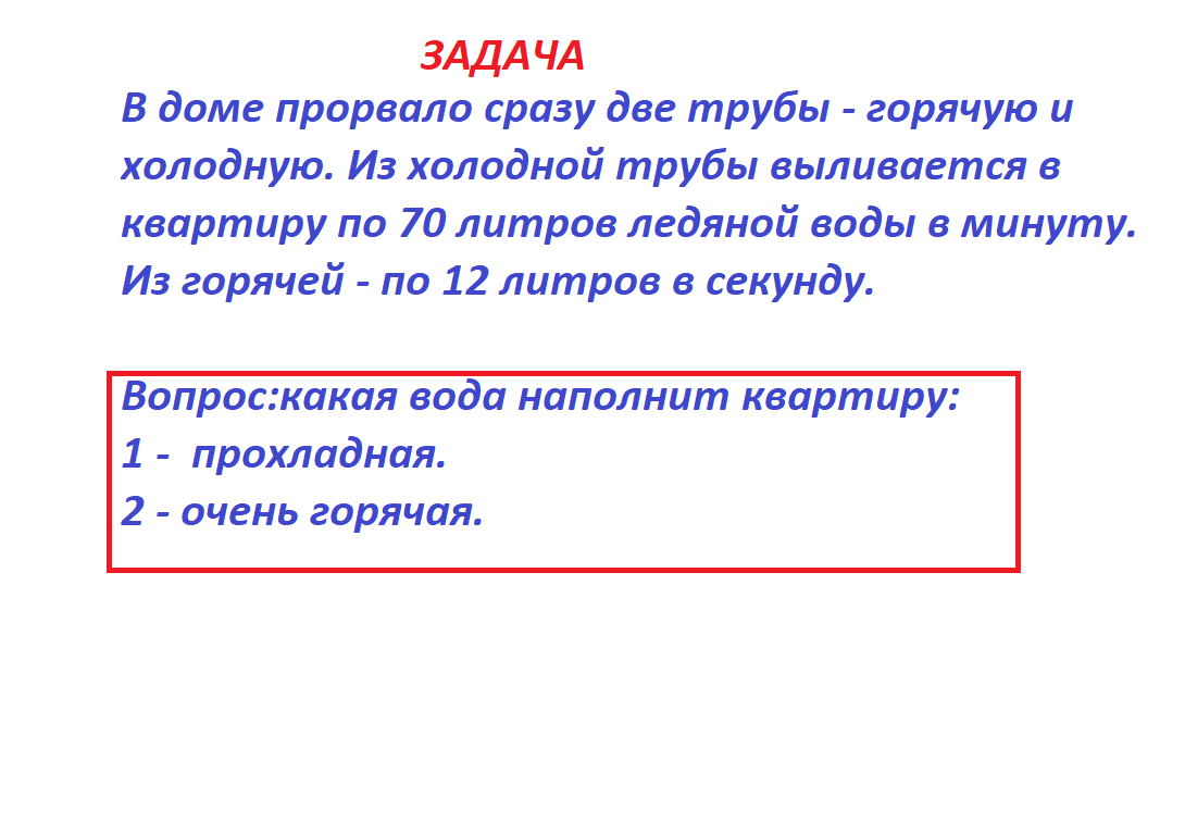 Тесты_математика