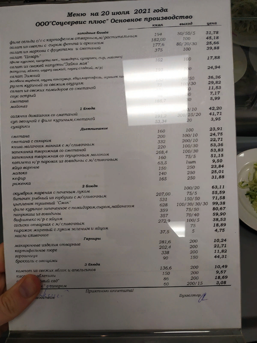 Меню в столовой за прошедший день 