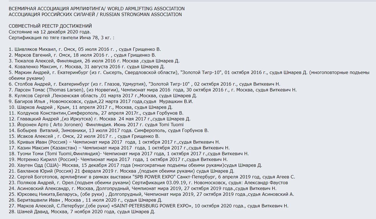Реестр поднявших гантель Инча 78 кг по версии WAA: www.armlifting.ru 