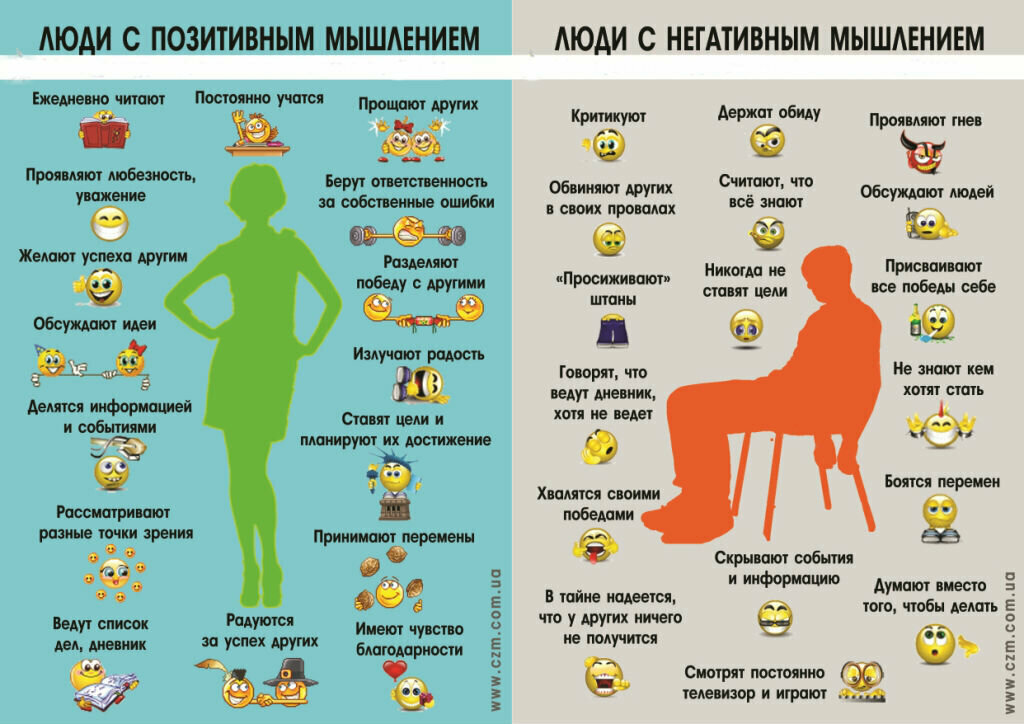 Картинка hochu-zamuj.ru