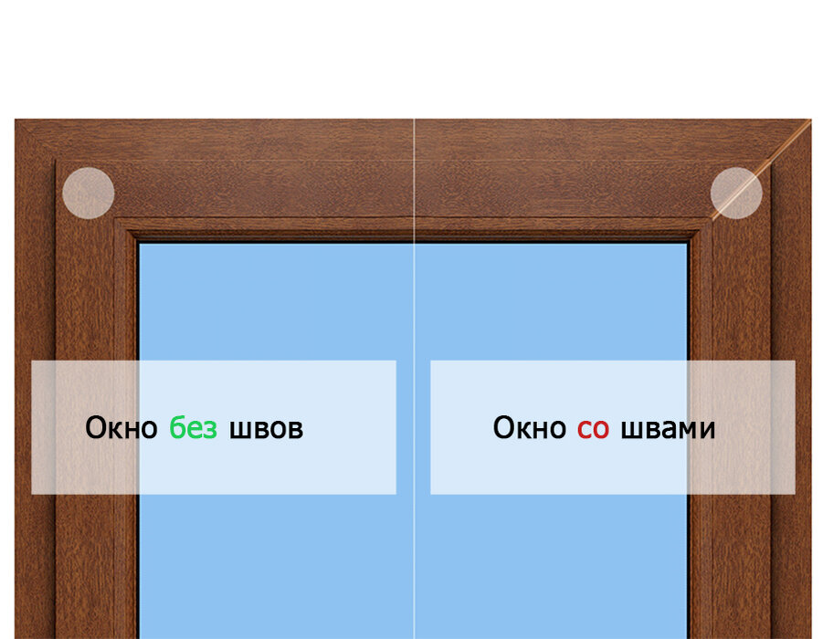 Внешние различия двух окон