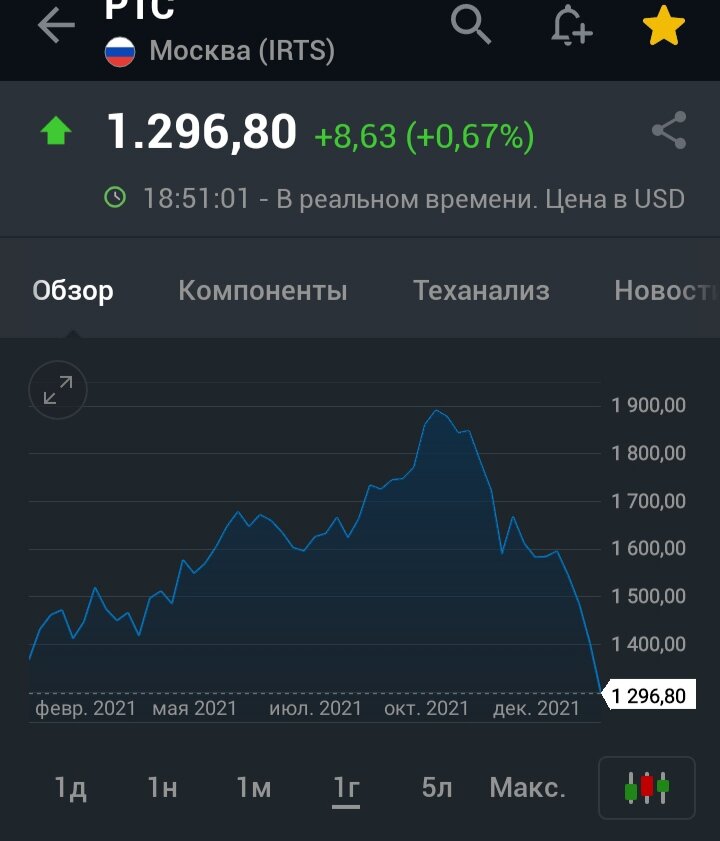 Оставь надежду всяк сюда входящий