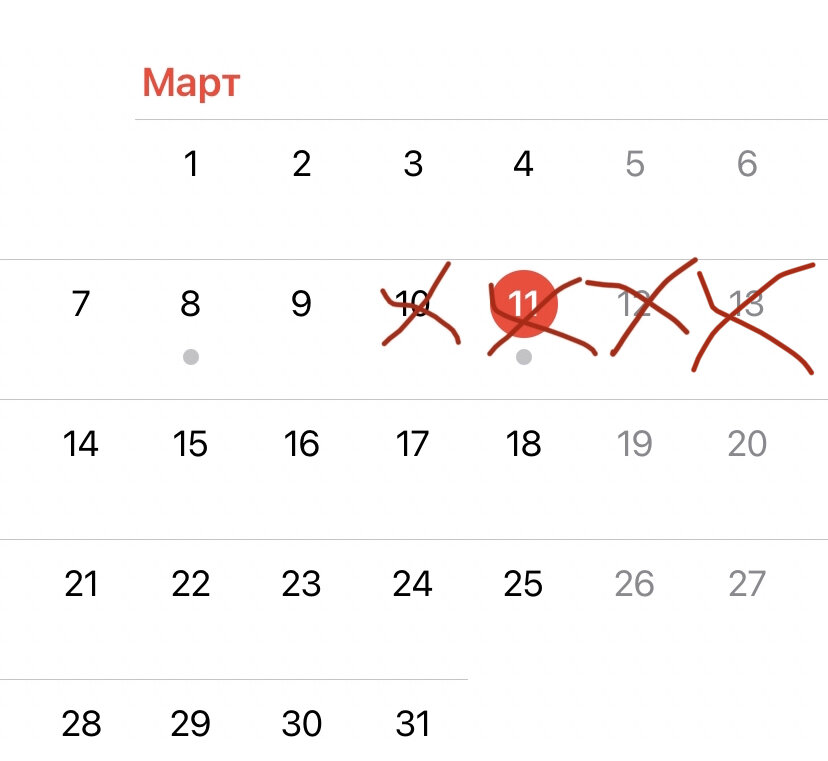 Сегодня 5е сутки голодания на воде