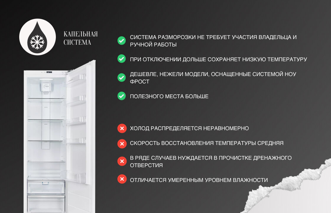 Какой холодильник лучше ноу фрост или капельный