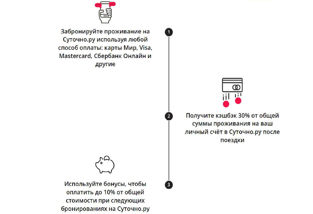 На сайте разъясняют о странном кэшбэке