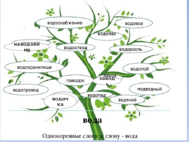 Какие виды женских оргазмов существуют на самом деле - Лайфхакер