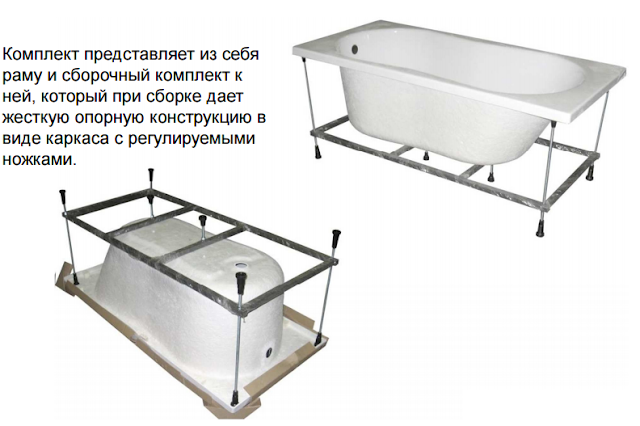 Установка акрилового вкладыша за 2 часа