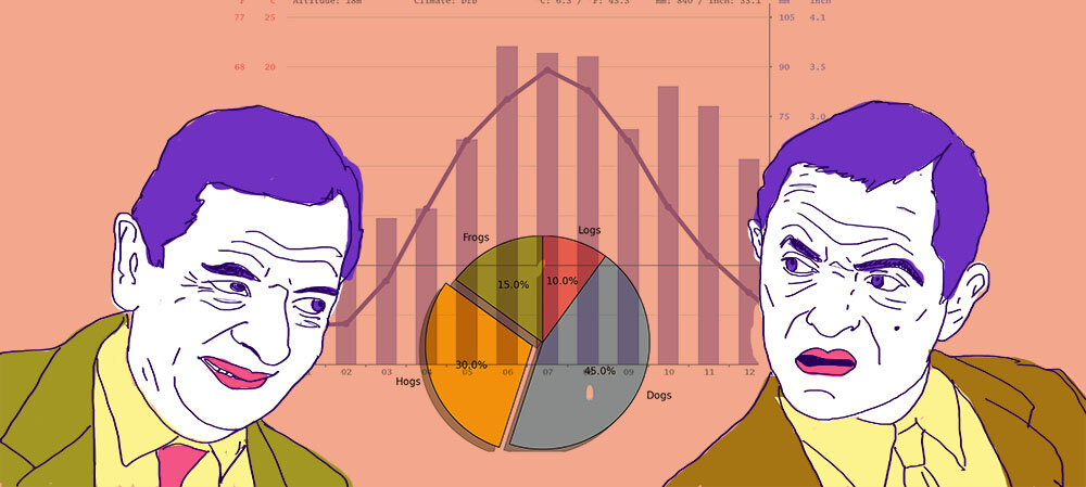 Задание "графики-диаграммы" в эссе по английскому языку в 2023