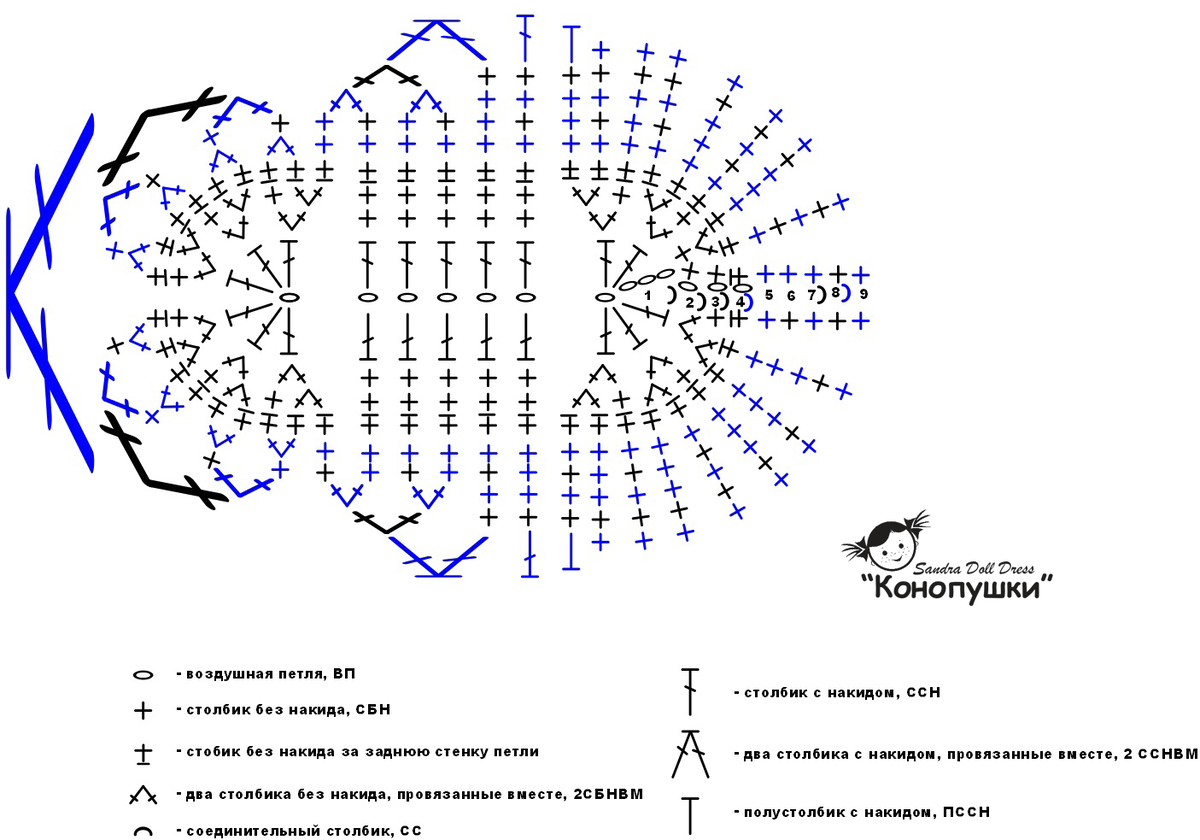 Схема вязания сапожков спицами