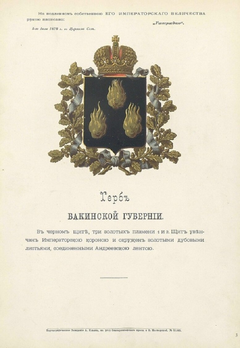Бакинская губерния середины XIX века: селения и народы (по «Спискам населённых мест» 1859-1864 гг.). Аналитика и исторические факты