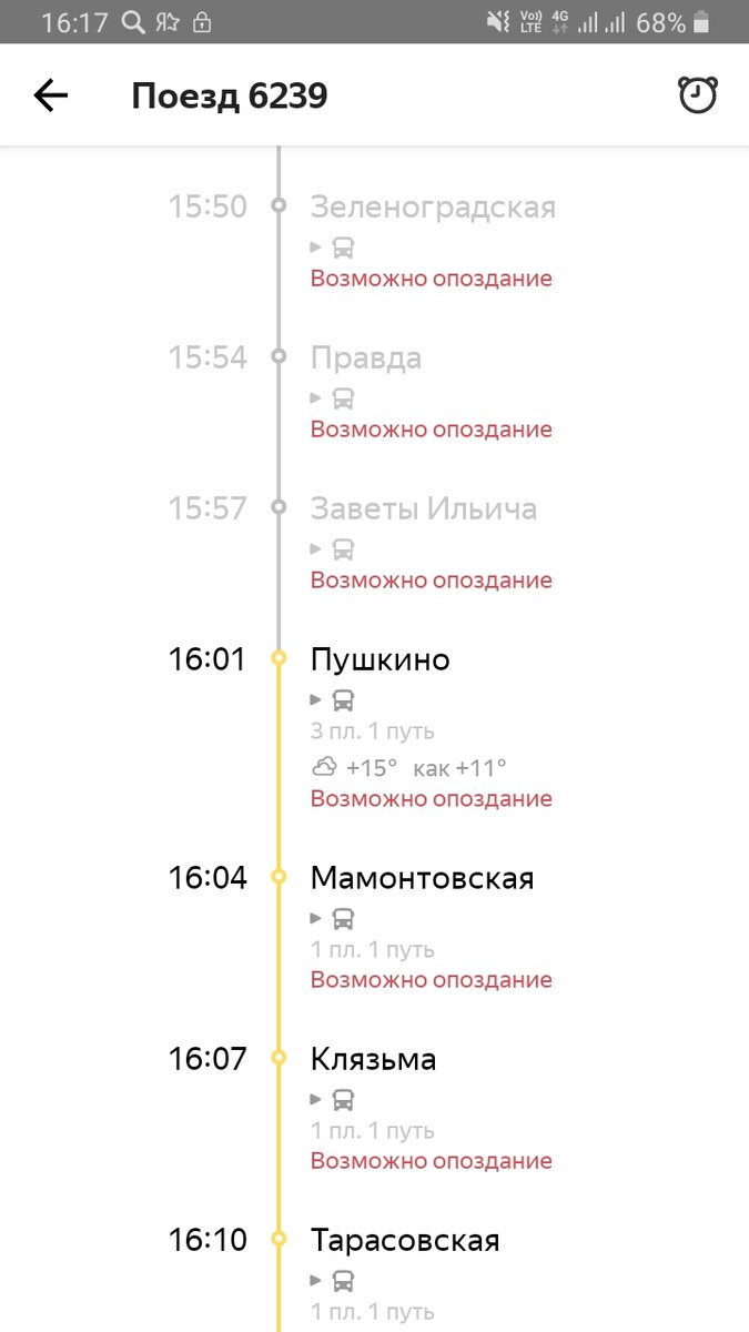 Пушкино => Правда: расписание электричек (пригородных поездов) на год