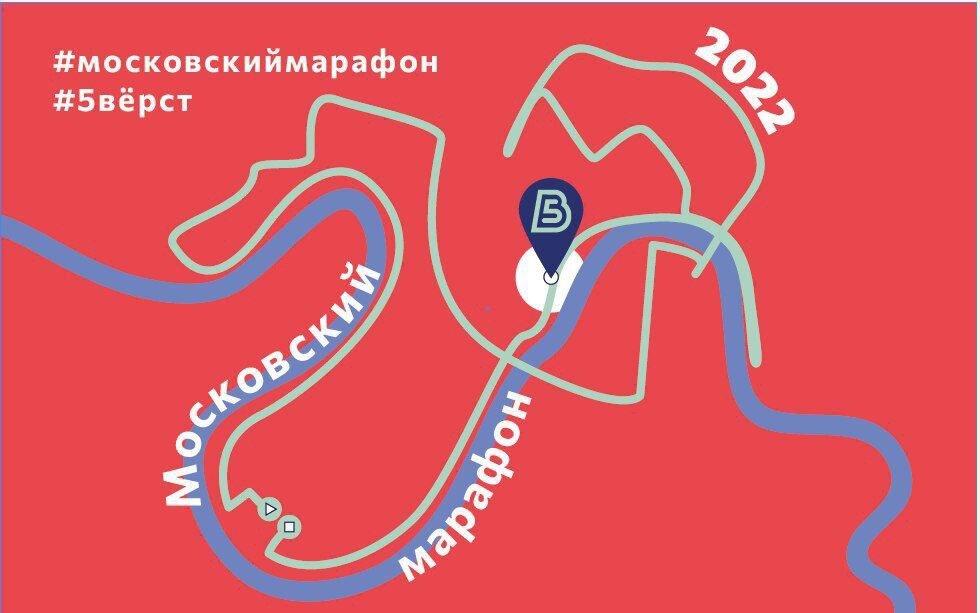 Вот такую замечательную карточку позиции можно получить на финише 5 вёрст