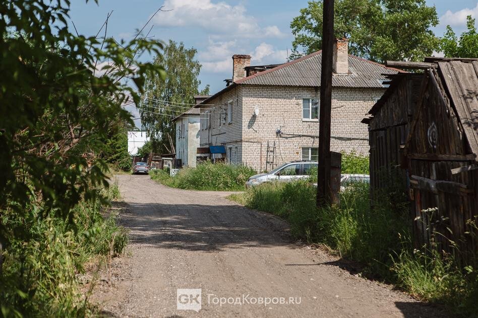 Солнечная 2 ковров. Погода в Коврове.