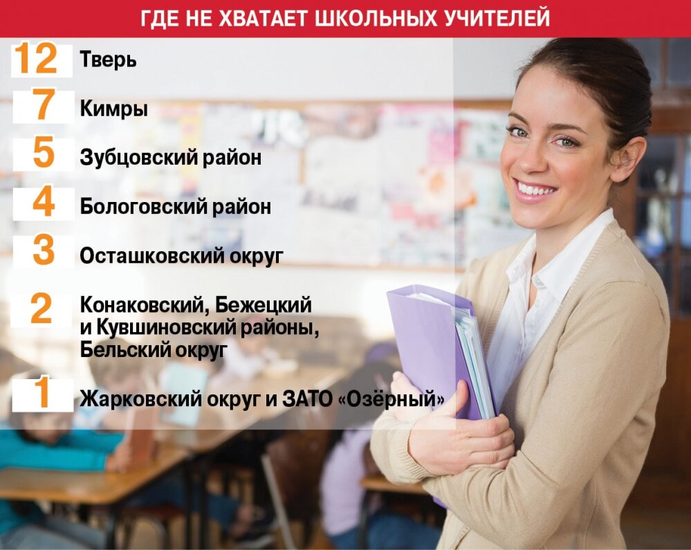    Фото: АиФ в Твери/ Наталья Парамонова