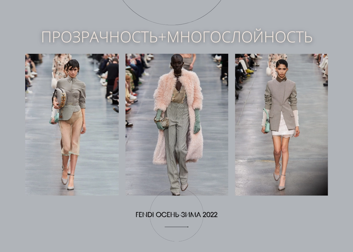 Показ Fendi Осень-Зима 22-23