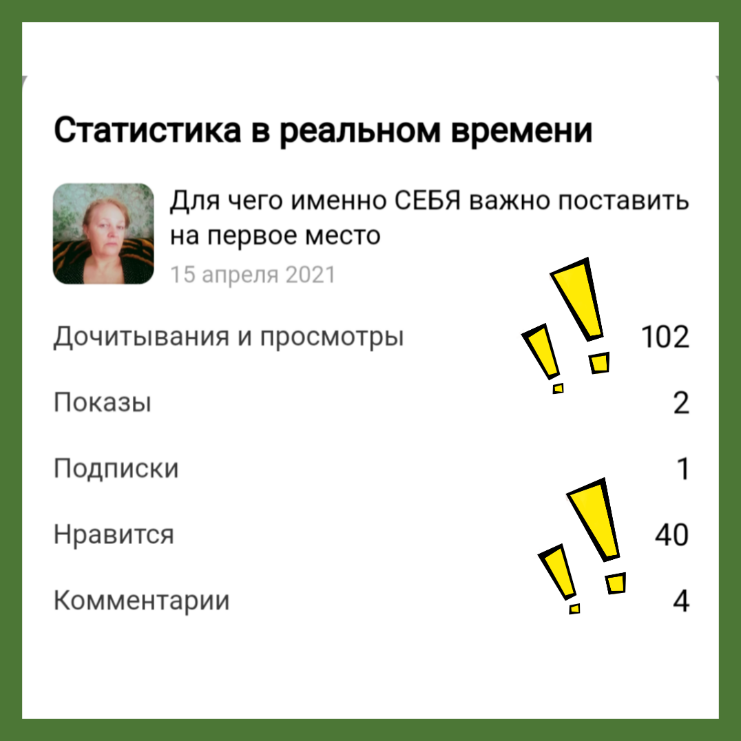 Это всего два процента от того, сколько человек получило обновление в своей ленте.