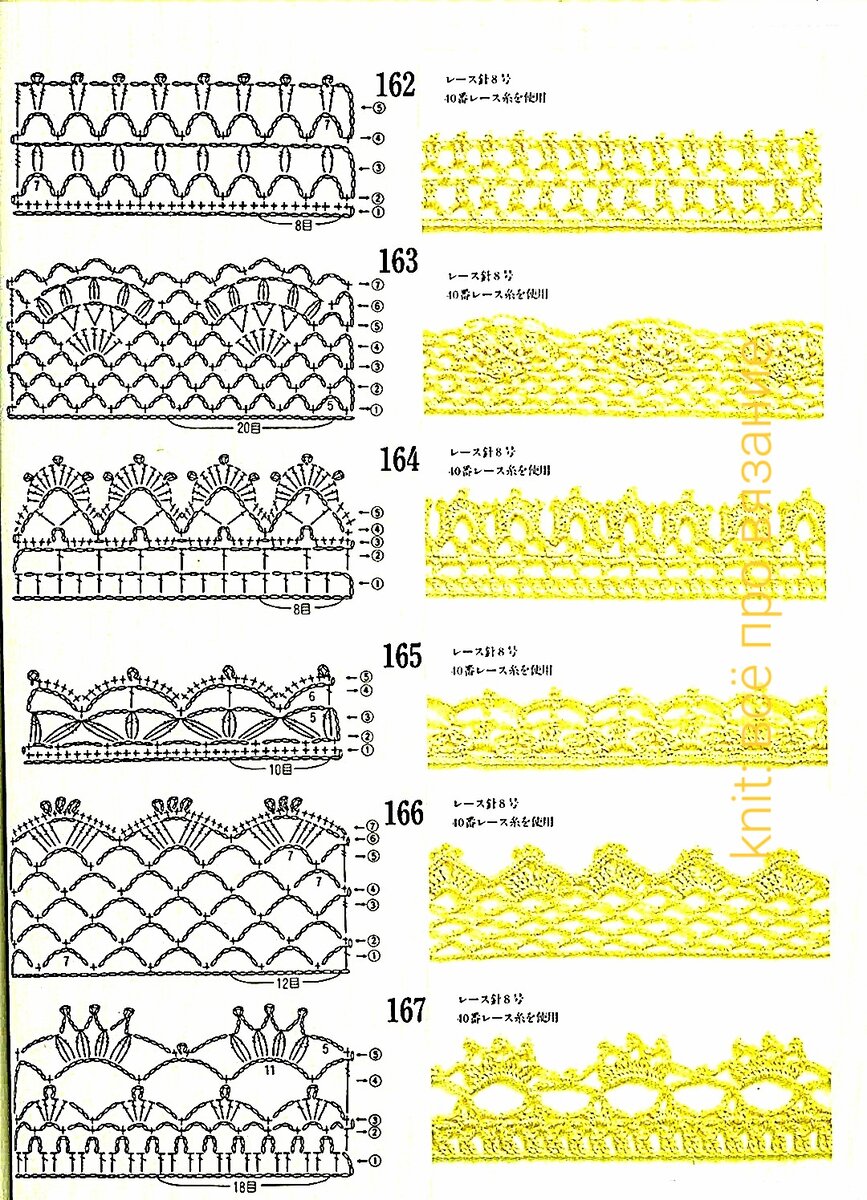 Схемы обвязки крючком вязаных изделий. Вязание крючком ажурная кайма со схемами. Узоры для обвязывания края изделия крючком схемы. Обвязать края крючком простые схемы.