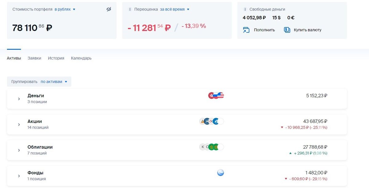 Общие суммы по всему портфелю. Со всех счетов.