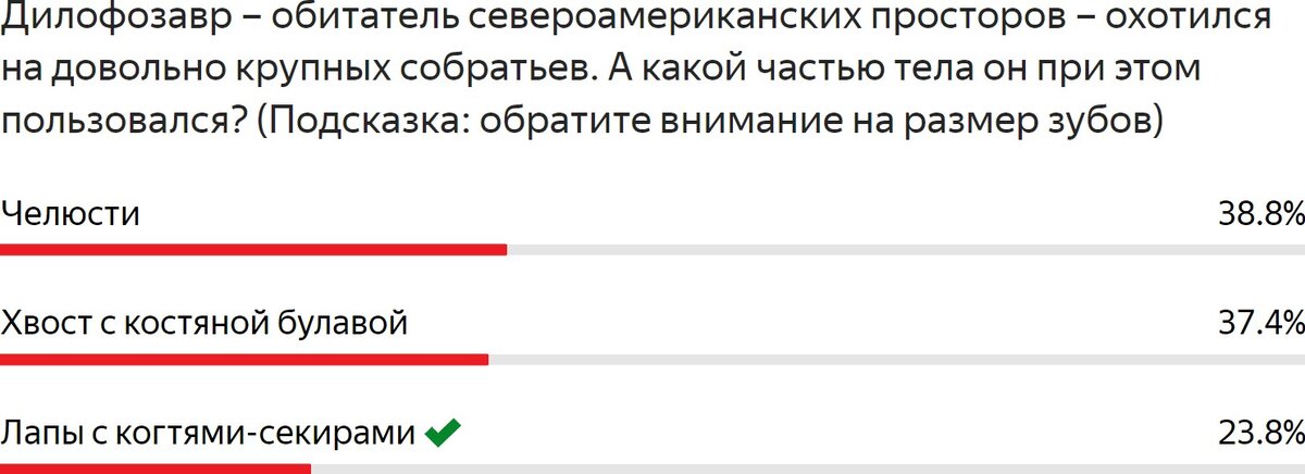 Статистические данные из ЛК в Yandex Forms