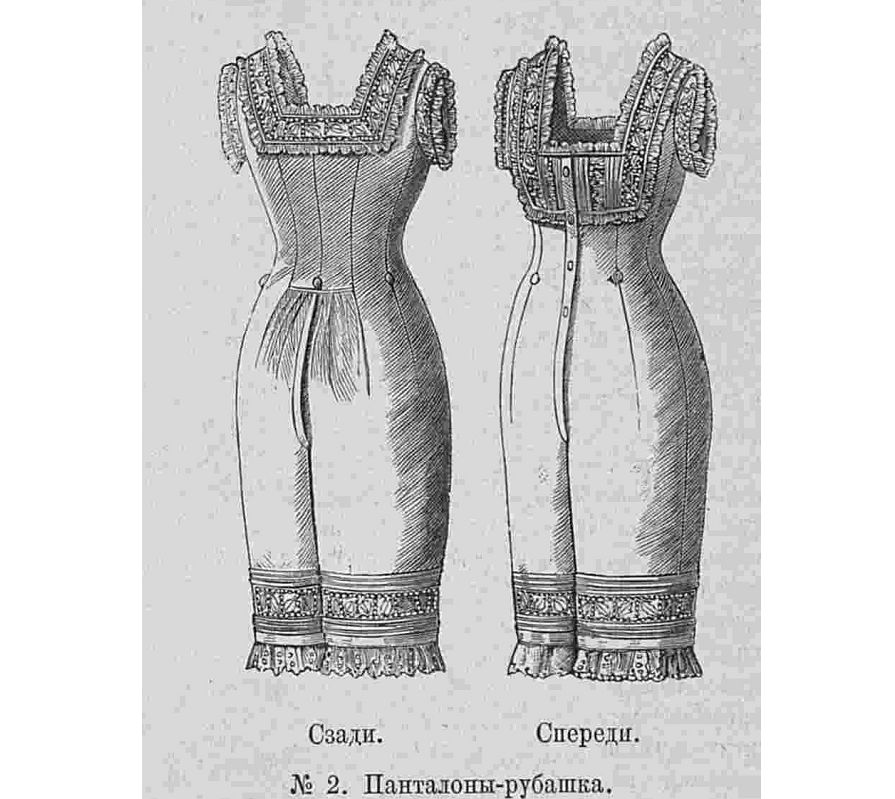 Иллюстрация из журнала "Модный свет", 1881