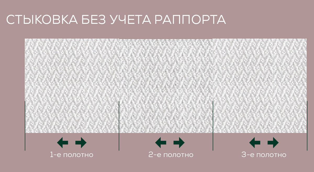 Что такое раппорт и почему этот параметр имеет огромное значение