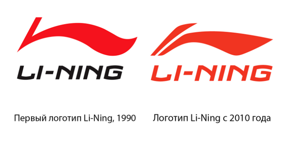 Логотипы Ли-Нин  (Li-Ning). Источник: mcmag.ru/li-ning-istoriya-brenda