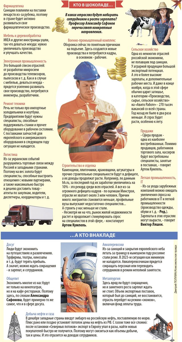     Кто в шоколаде? А кто в накладе? Дмитрий ПОЛУХИН