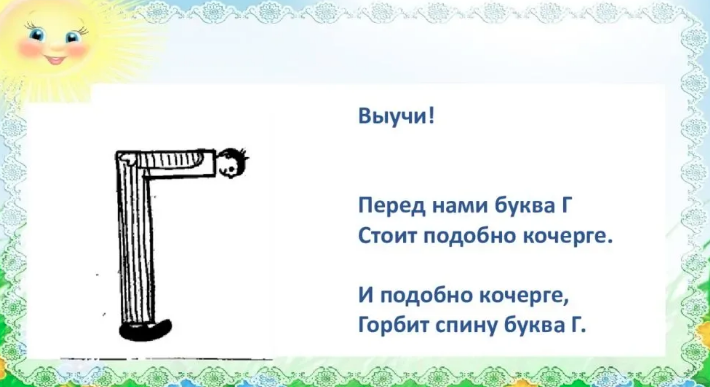 Первое 5 букв г. На что похожа буква г. Буква г Кочерга. На что похожа буква г картинки. Перед нами буква г стоит подобно кочерге