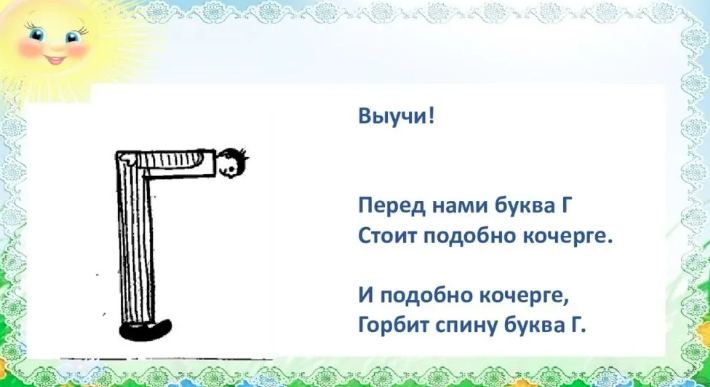 Слова с 2 буквами г. На что похожа буква г. Буква г Кочерга. На что похожа буква г картинки. Перед нами буква г стоит подобно кочерге.