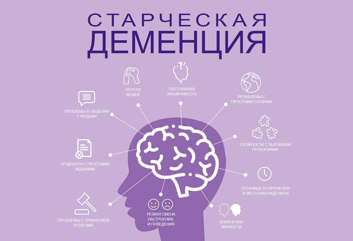 Признаки старческой деменции
