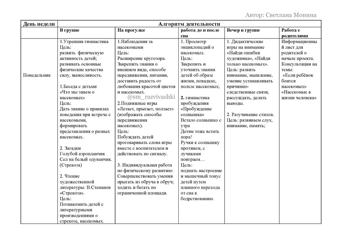 Краткосрочный проект в ДОУ на тему: 