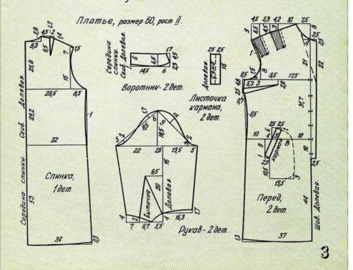 Выкройки одежды 60-62-64 размера. | О рукоделии, и не только. 🧵 ️👜 | Дзен