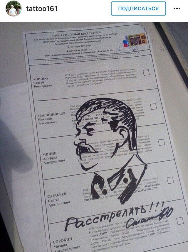 не правильно заполнен бюлетень 