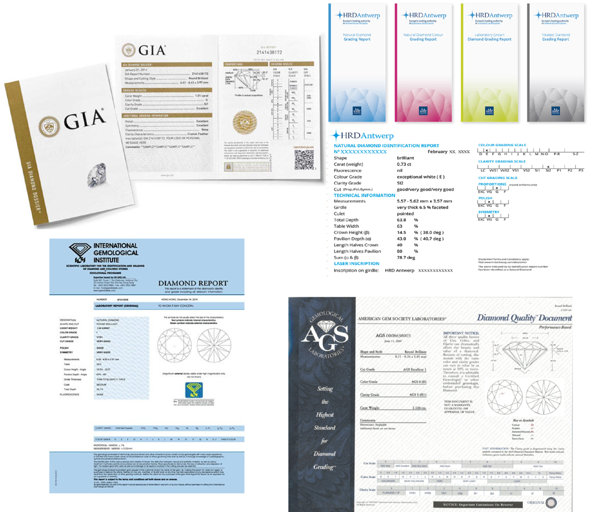 Сертификаты на бриллианты авторитетных международных центров сертификации