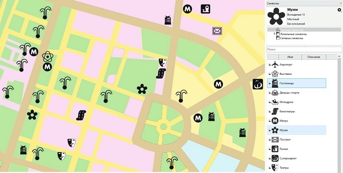 Рис. 1. Пример условных обозначений – символов, размещенных на фрагменте карты.