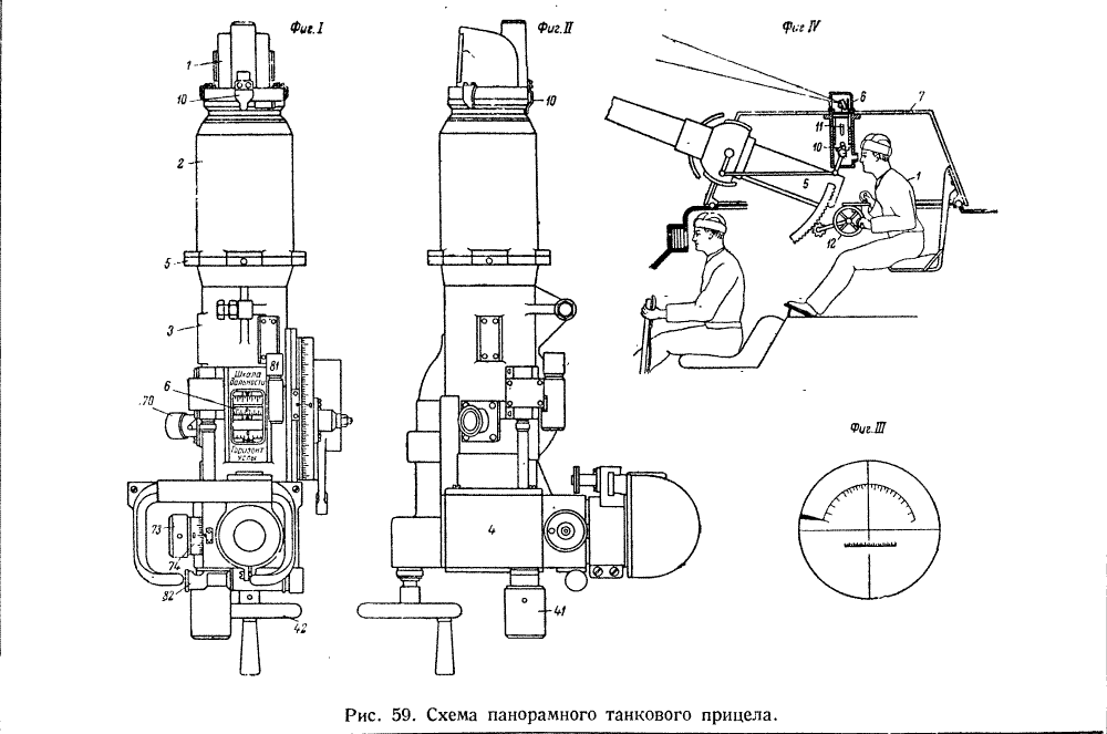 схема прицела ПТ-4-7 - архив форума ВИФ.