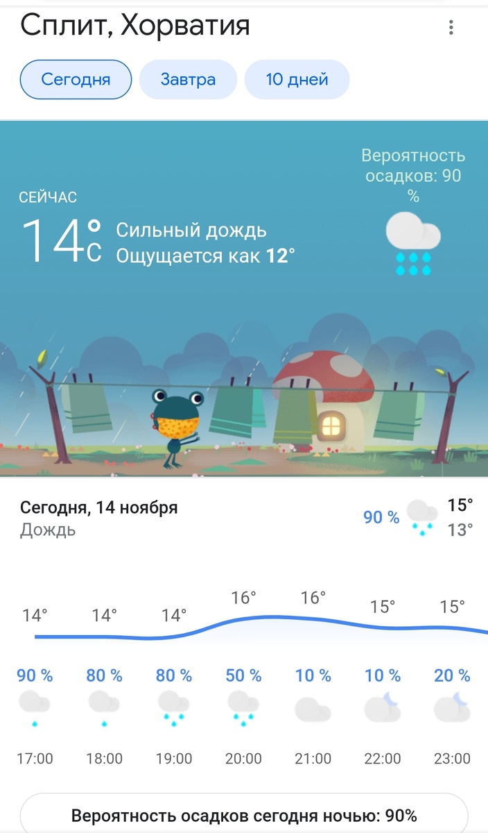 Так даже в Англии не играют