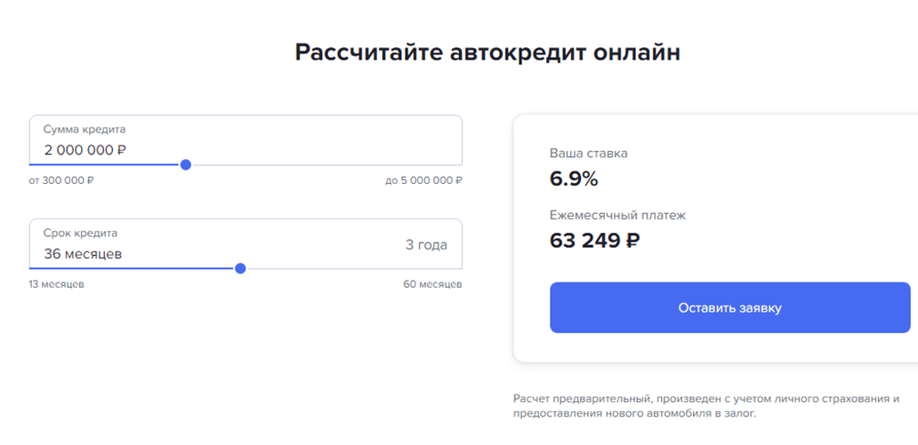 За автокредит по таким условиям вы переплатите 276 964 рублей