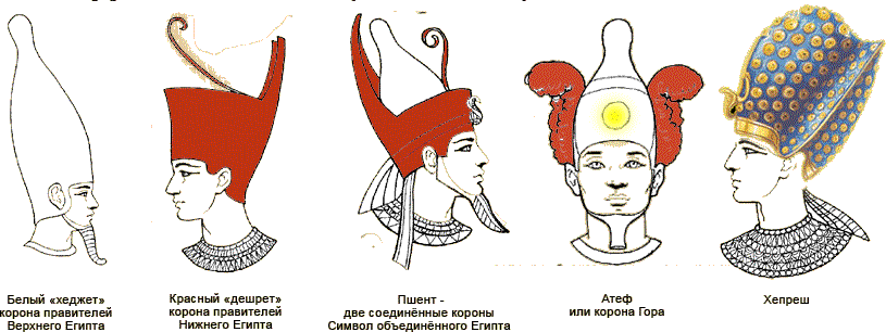 Двойная корона фараона символизировала. Короны фараонов древнего Египта. Головные уборы фараонов древнего Египта. Пшент древний Египет. Двойная корона фараона в древнем Египте.