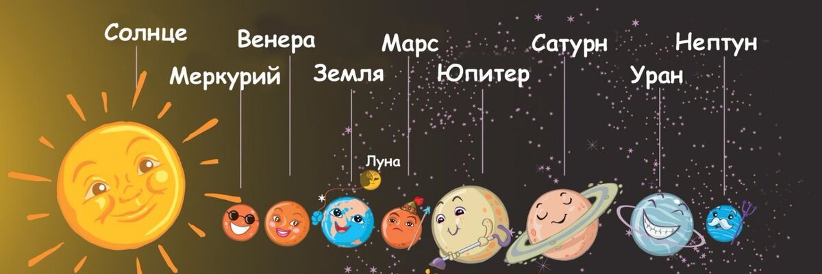 Поделка планета - мастер-классы по созданию планет солнечной системы