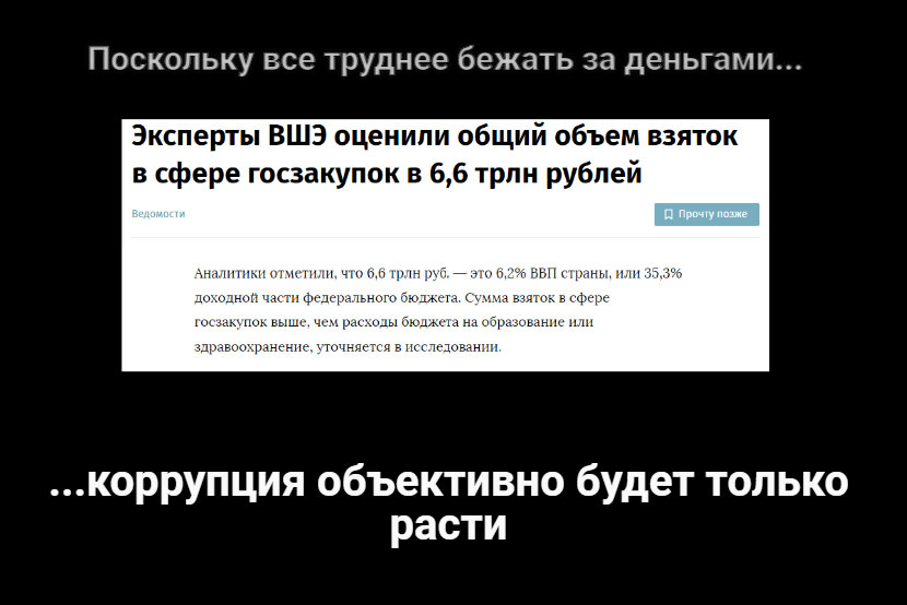 https://www.vedomosti.ru/society/news/2021/12/20/901505-razmer-vzyatok-goszakupok