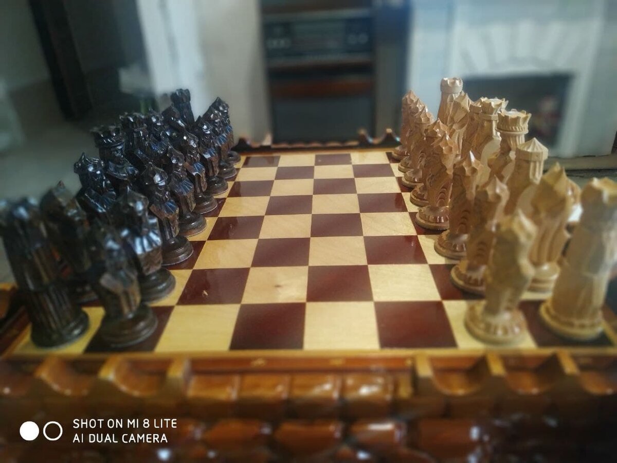 #лидерство #коммуникации  #команда