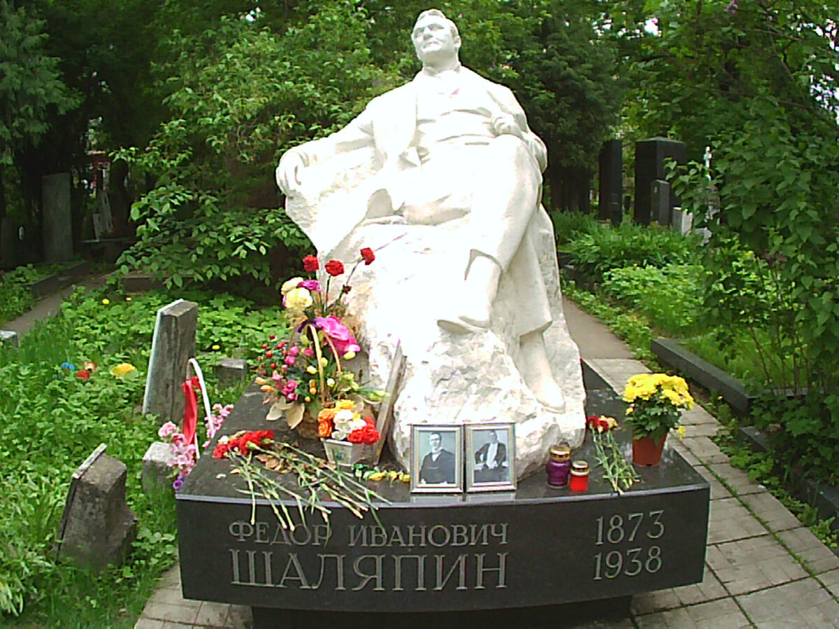 Памятники знаменитостям на новодевичьем кладбище фото
