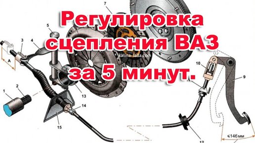 Не работает сцепление ВАЗ (ремонт) - Ремонт ваз своими руками