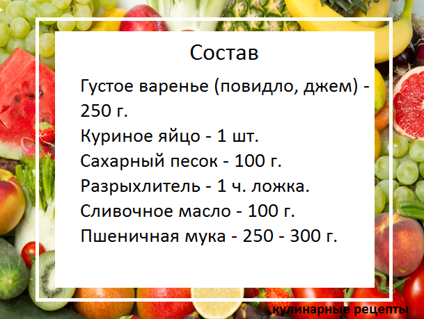 кулинарные рецепты